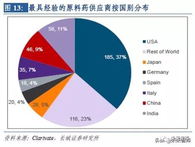 工具推荐类:新材料在线平台,助您轻松掌握最新动态