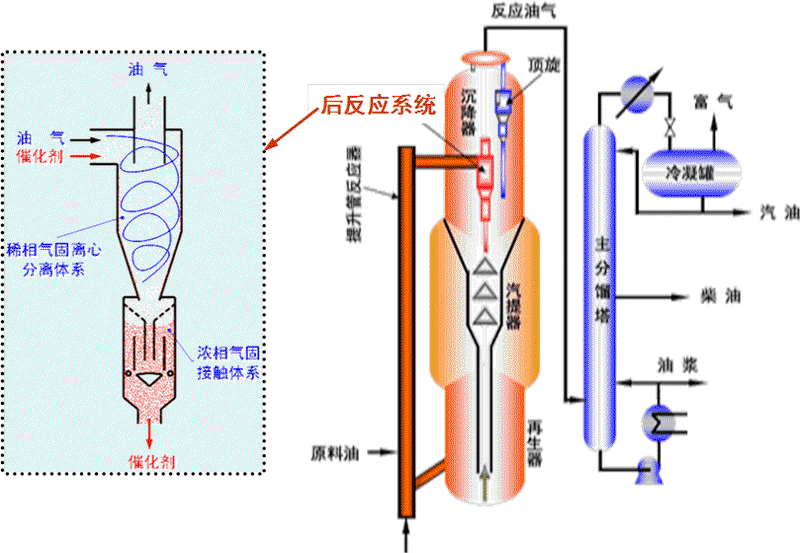 有机合成材料是指通过化学方法制备而成的一类具有特定结构和性能的化合物。这些材料广泛应用于石油化工、医药、电子等多个领域。