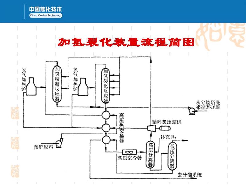 有机合成材料是一种通过化学方法合成立体分子结构的物质，常用于制造各种高性能材料。这类材料因其独特的性质和广泛的应用而备受关注。