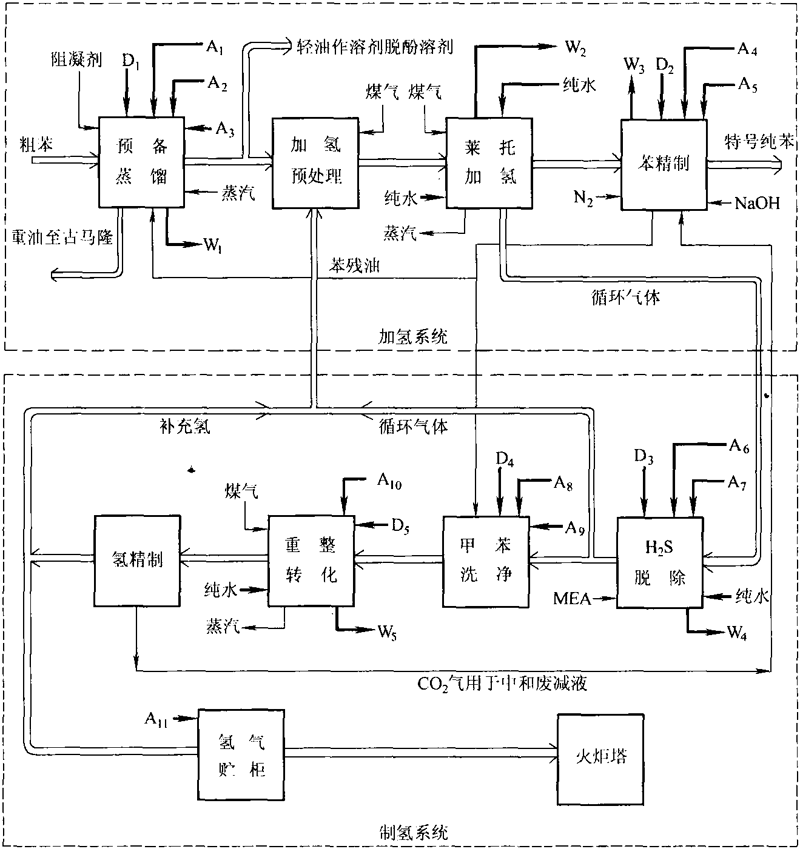 新材料在线:如何选择最适合您的新产品